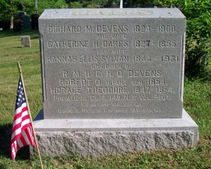 Devens, Richard M, Catherine H Oakes, Hannah Ellis Sylvan, Robert O & Horace Theodore